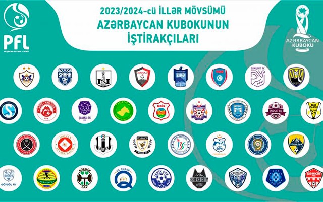 Azərbaycan kubokunda 34 komanda